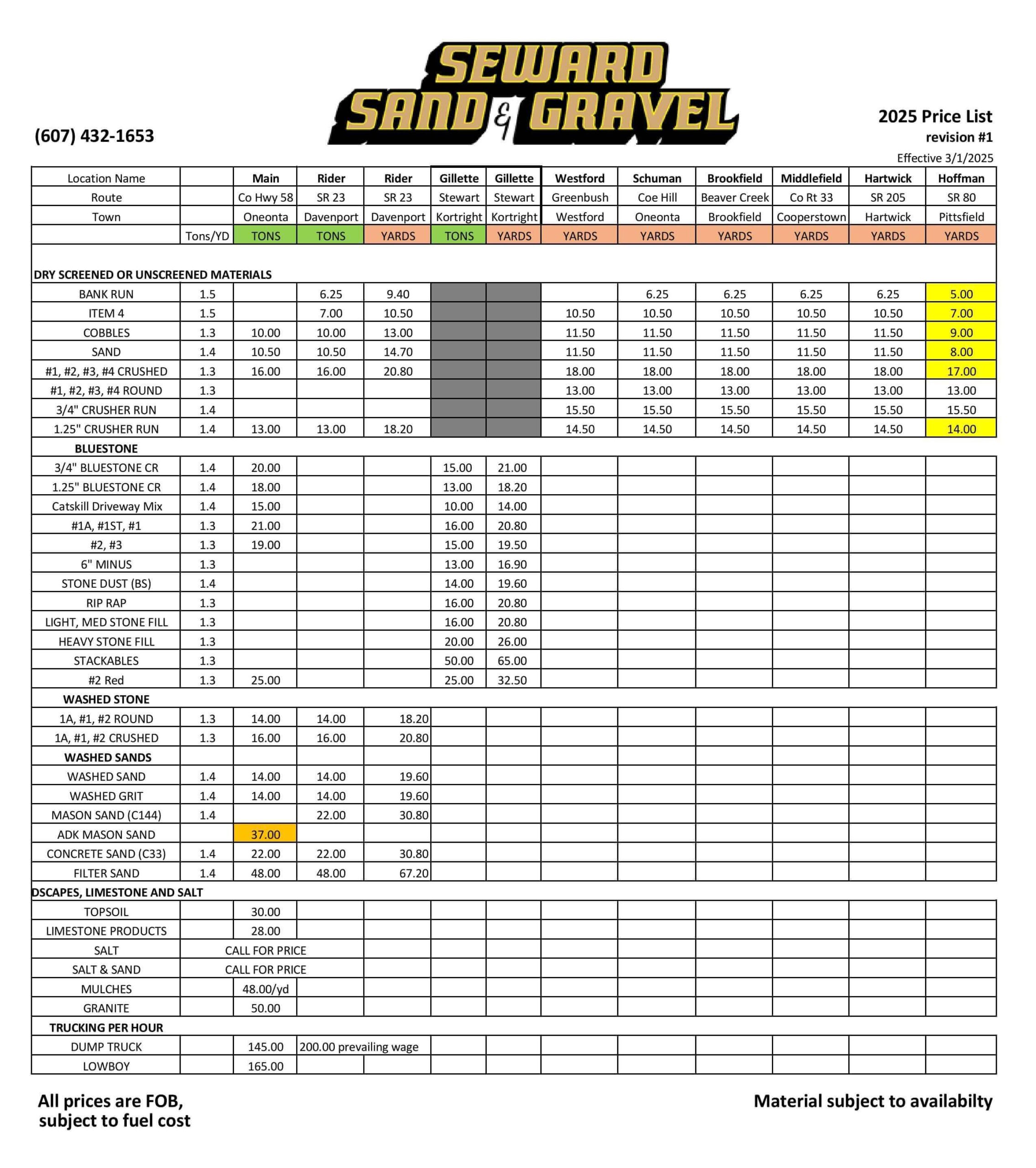2025 Material Price List - Seward Sand & Gravel